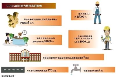 安博新丝路教育消防工程师可靠吗(国家电网 让丝路国家感受中国速度)