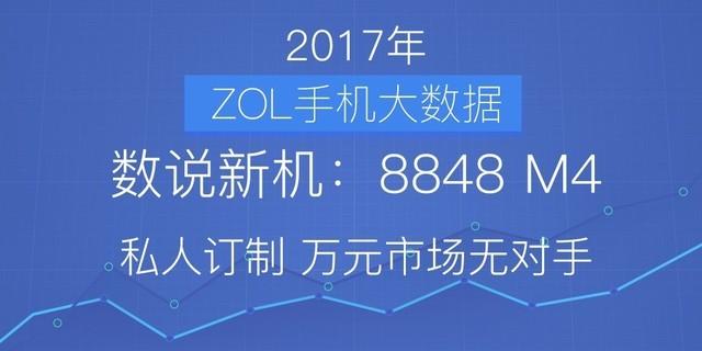 8848m4手机配置参数(数说8848 M4：私人订制 万元市场无对手)