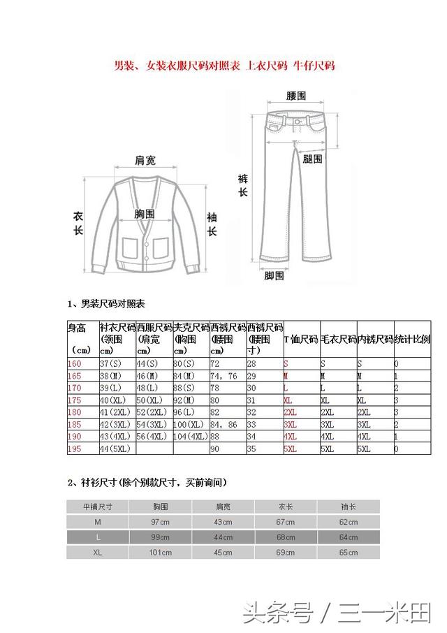 84厘米的腰围是多少尺(衣服的尺寸怎么换算)