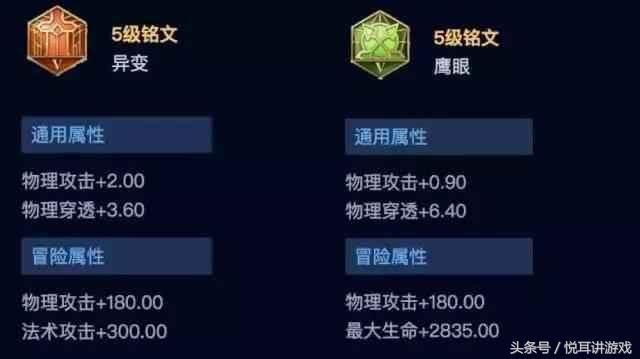 王者荣耀百穿铭文适合什么英雄(王者荣耀：最需要百穿铭文的几个英雄，没有百穿尽量别玩)