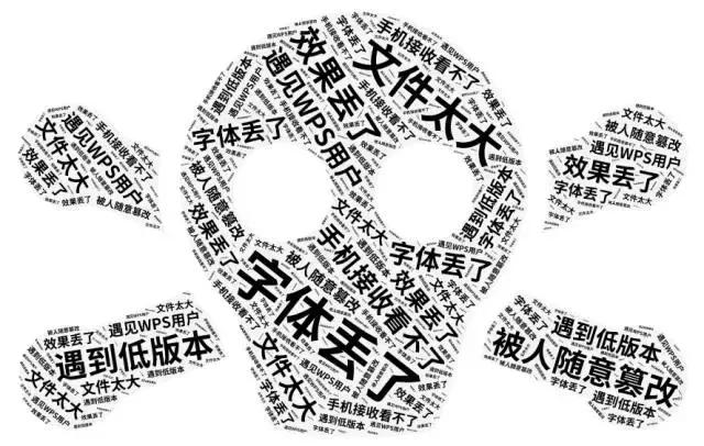 长图怎么做美图秀秀(PPT制作长图，只需要三招就可以轻松搞定！)