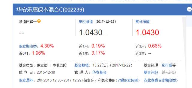 顾地科技股票股吧(第三颗雷！华安基金再“猜中”顾地科技，旗下保本产品真跑输银行)
