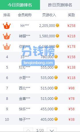 电脑游戏试玩赚钱平台(网上玩游戏赚钱的平台哪家强？2018玩游戏赚钱平台排行榜)