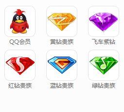 qqsvip免费领取永久(QQ永久会员，永久钻到底是什么？为何至今都没出现过封号现象？)
