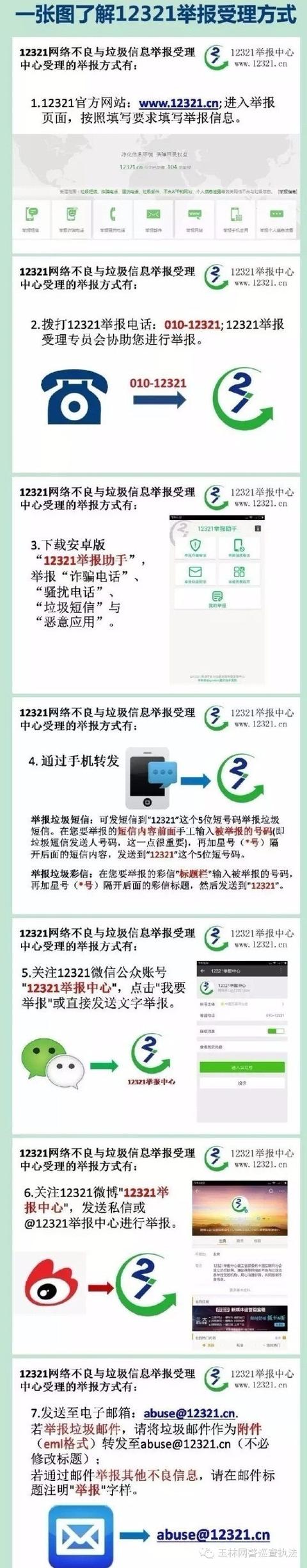 12321举报中心官网(一张图教你了解12321举报受理方式)