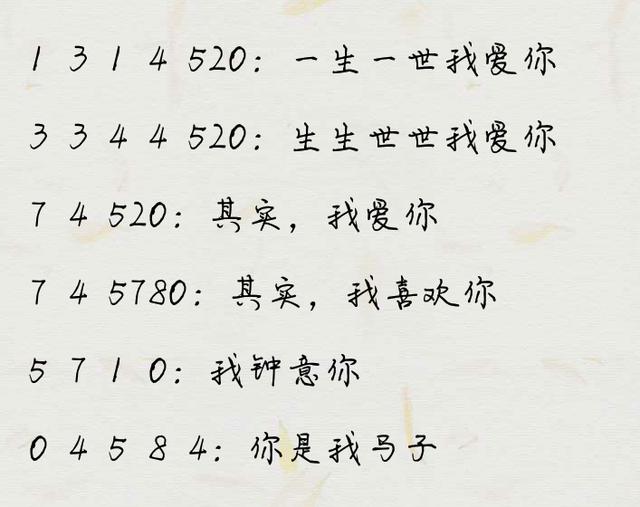 数字代表的意思大全集(数字表达的意思你知道多少？有些能表白（值得一看）)