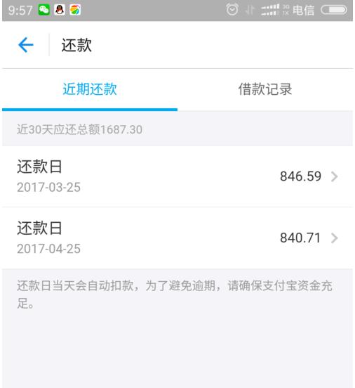 网商贷怎么还款方式(支付宝网商贷怎么还款？网商贷借钱提前还怎么样？)