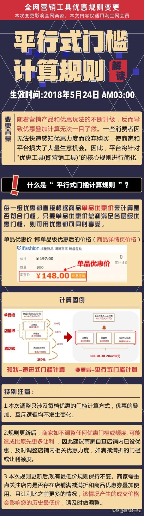 集分宝在支付宝哪里设置(淘宝38节优惠简化新玩法)