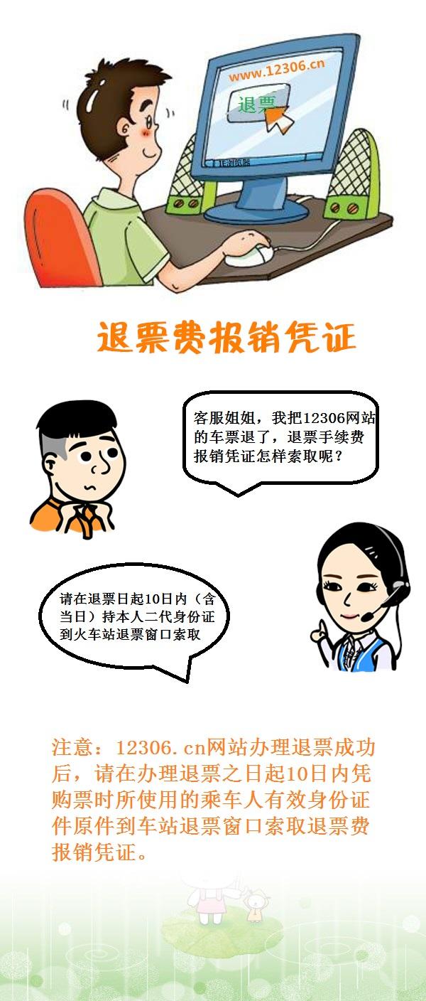 火车退票费发票(退票费报销凭证)
