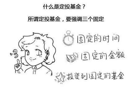 定投是什么意思(细说基金定投)