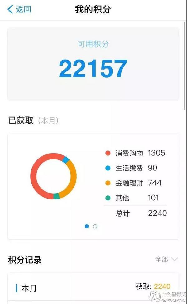 淘宝钻石等级怎么看得离升级差多少分(生活经验：如何高效升级到支付宝钻石会员？)