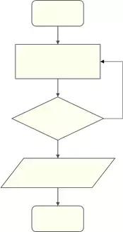 文档怎么做流程图(要绘制条理清晰的流程图？用 Word 也能轻松搞定！)