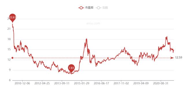 什么加盟店最挣钱(“3年回本”，加盟开店的高收益率陷阱)
