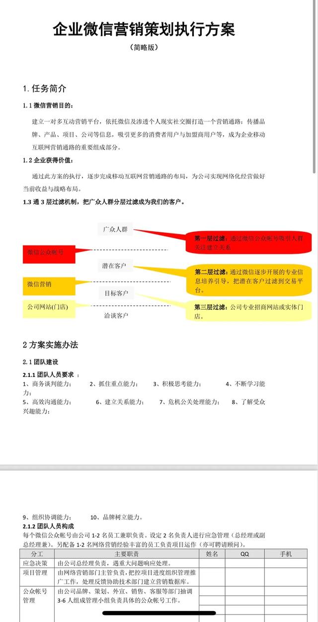微信推广方案设计(《企业微信营销策划执行方案》完整版，无偿分享)