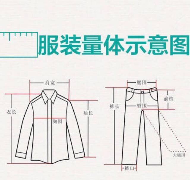 儿童衣服尺码表与身高(买衣必备神器—童装尺码表，值得收藏)