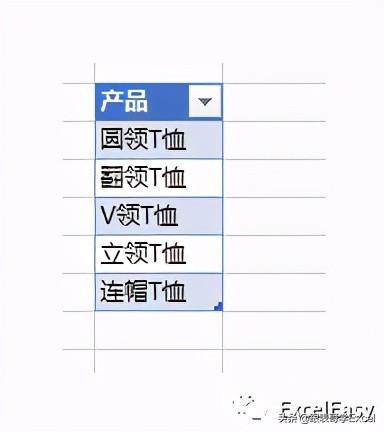 衣服尺码表怎么做(数据清洗技巧之如何生成服装的不同尺码和颜色的列表)