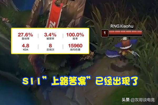 纳尔天赋出装s11(8场比赛百分百胜率，S11“上路答案”已诞生？玩家直言没天敌)