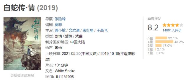 西游2伏妖篇完整版在线下载观看:这妖精随便美美，又是国产片最高分