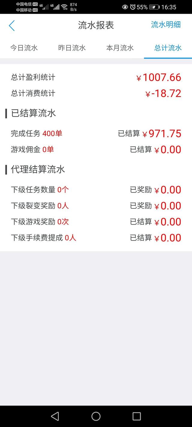 网上兼职什么可以赚钱(推荐真正良心的2款网络兼职，真正的干货！！)