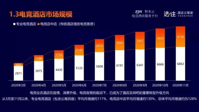 开店加盟店好一点还是培训机构好(自创品牌 VS 加盟品牌，谁更有优势？)