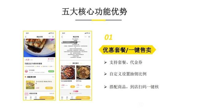 团购小程序有哪些(抖音团购小程序有哪些功能？用好这五个功能，打造爆款并不难)