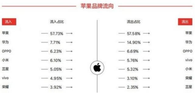 海军蓝英文:新年贺礼！苹果公布2020流行色！海军蓝这个翻译神了……