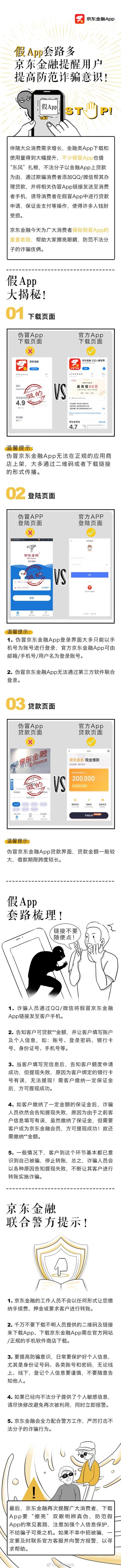 京东金融靠谱吗贷款(揭露假冒京东金融APP骗局！)