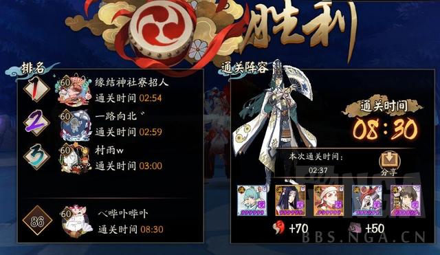 雨女副本在哪里(阴阳师：太子加入雨女秘闻副本，7-10不自闭攻略)