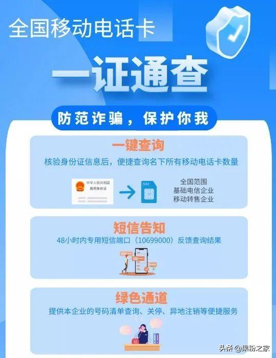 查电话号的号码(一键查询你有几个手机号)