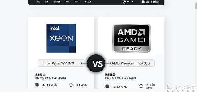 闲鱼网页版入口(推荐几个电脑硬件“捡垃圾”必备的网站)