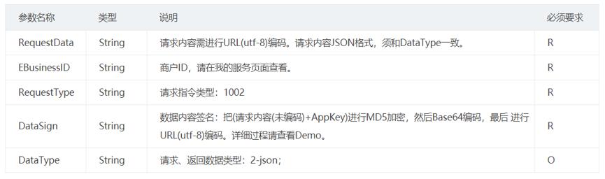 ems快递单号查询号码查询官网电话(EMS快递单号查询 API接口)