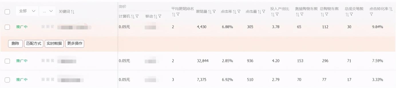 直通车推广计划(直通车如何多关键词多计划布局)