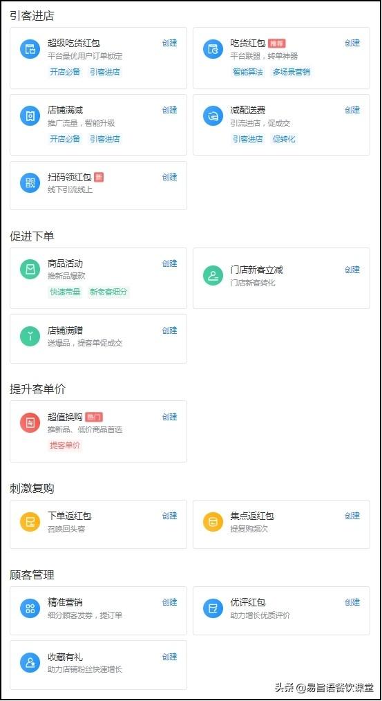 外卖满减设置技巧饿了么(易旨语餐饮课堂：饿了么外卖店铺活动怎么做？哪一种效果好？)