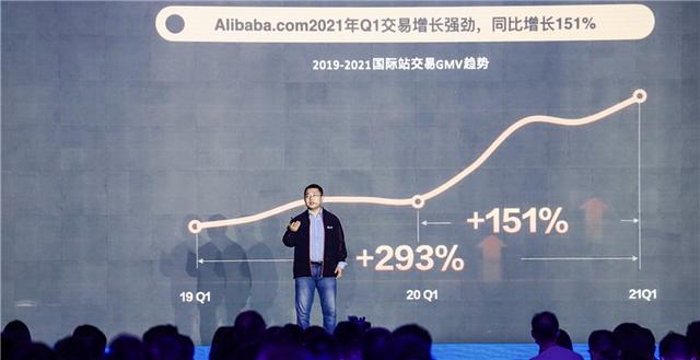 阿里巴巴国际站(贡献阿里3%收入的国际站，靠什么赚钱？)