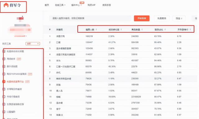 手机淘宝网店怎么开通2020(2020年做淘宝怎么做，要花多少钱？)