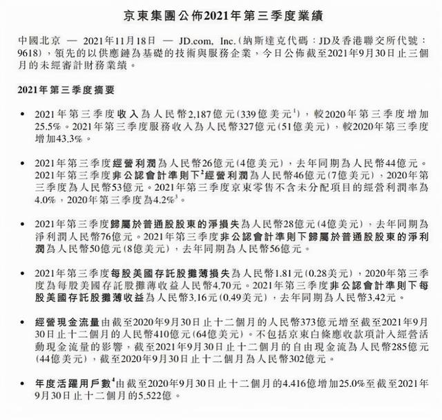 京东快递员收入(京东的日子也不好过，利润率为1.2%，刘强东给快递员涨工资了吗？)