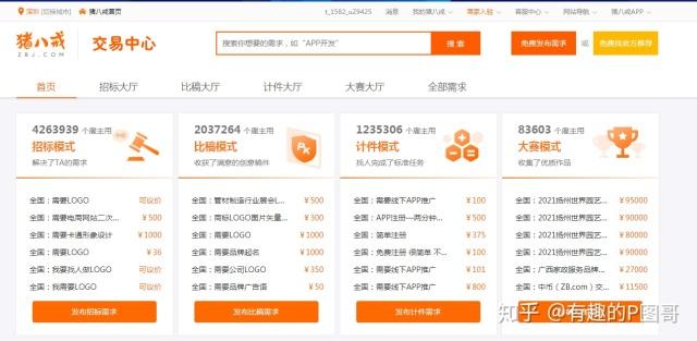 千图网兼职怎么赚钱(千图网怎么挣钱)信息评论...(PS兼职接单渠道汇总)