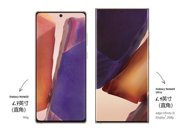 三星note2参数(三星Note20系列参数一览：骁龙865 Plus，国行7699元起步)
