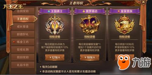 万王之王3d一天能赚多少金币(《万王之王3D》王者特权怎么选比较好？王者特权最高收益推荐)