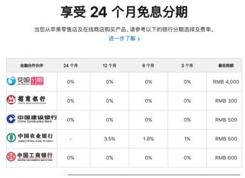 苹果实体店分期要求银行卡花呗没还完(苹果官网新增花呗24期分期付款服务 买买更轻松)