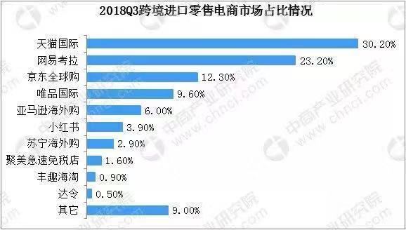 小红书公司简介(焦点分析｜小红书究竟是一家什么公司？)