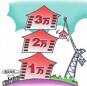 差价是什么意思的详细解答(同一个小区的房子存在差价你知道为什么吗？)