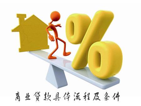 如何办理商业贷款(办理商业贷款有哪些程序？银行流水不够怎么办？)