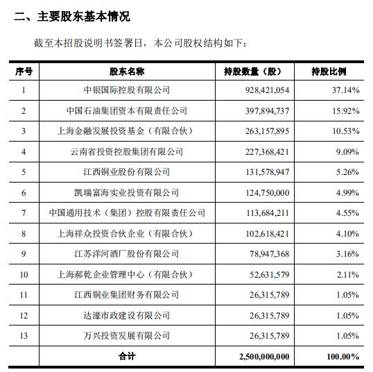 中银国际证券(A股第37家上市券商即将诞生！中银国际过会，与中行关系成关注重点)