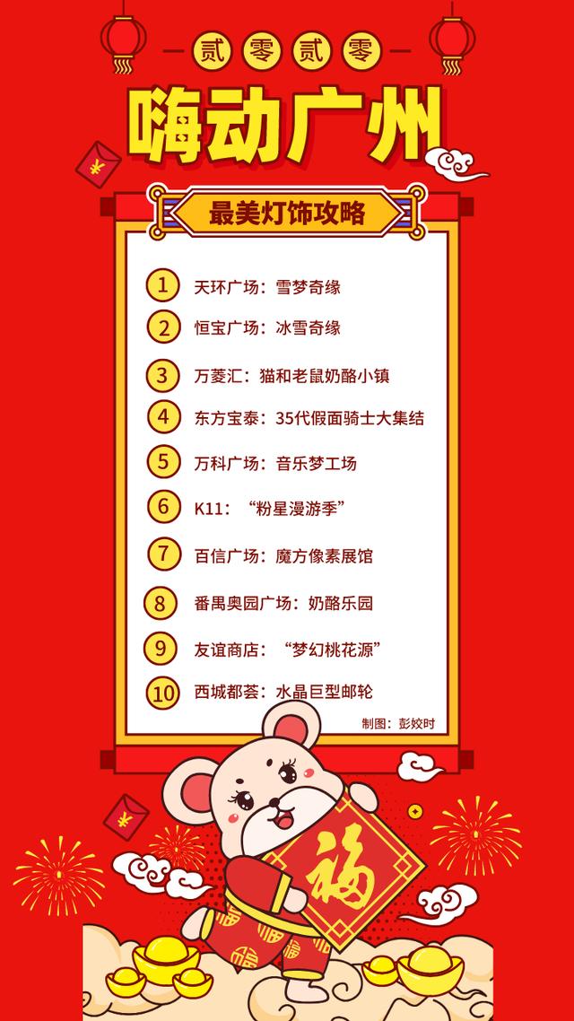 广州最大的灯饰批发市场在哪里(实用收下！广州迎新年，哪些灯饰最美最好玩？)