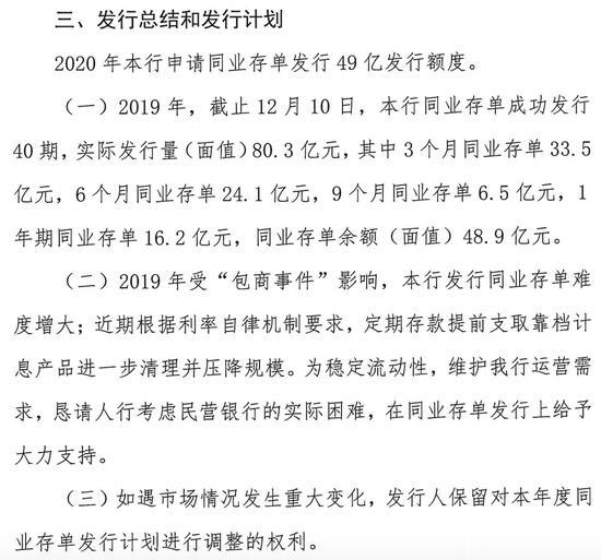 华瑞银行电话(为稳定流动性等 华瑞银行恳请央行给予同业存单支持)