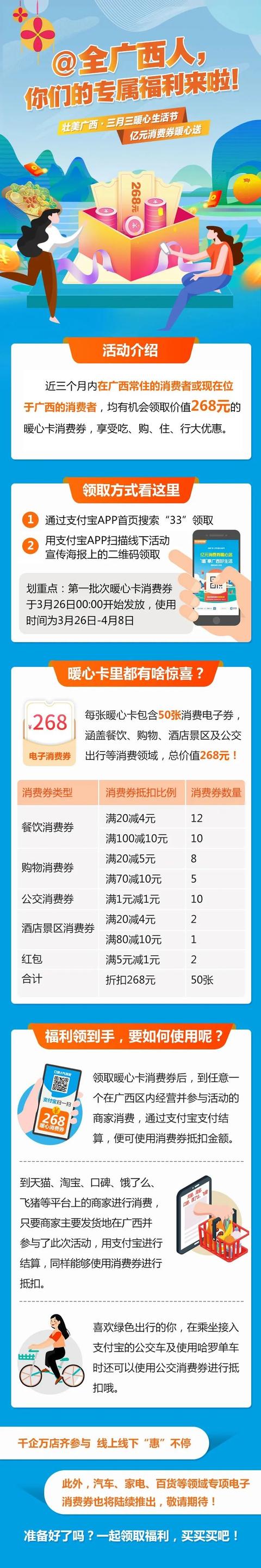 褥羊毛啥意思 怎么念三月三放假(大福利来啦！广西发放超亿元消费券 教你如何领券)