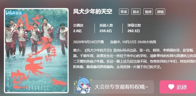 (李旎家境)《风犬》蝉联抖音、微博榜首 B站COO李旎：看完介绍短片就决定合作