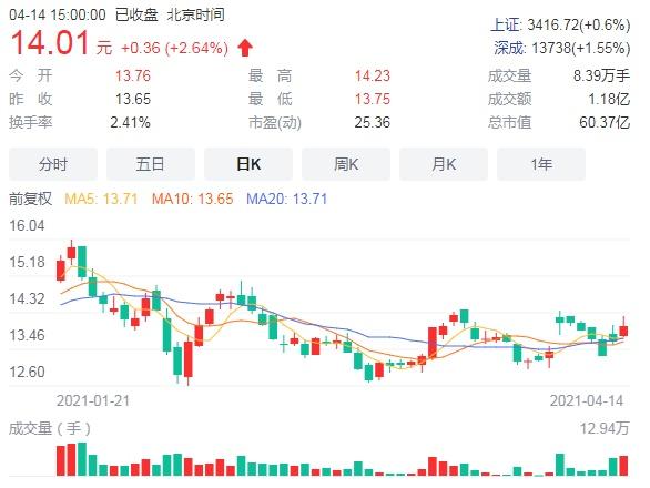 回天胶业集团的老板是(读创公司调研 | 回天新材：华为业务预计今年将会倍数级增长)