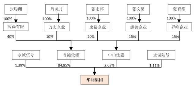 140是多少码的鞋子男(代工耐克、彪马的“神秘鞋王”上市，一双耐克鞋出厂价70元)